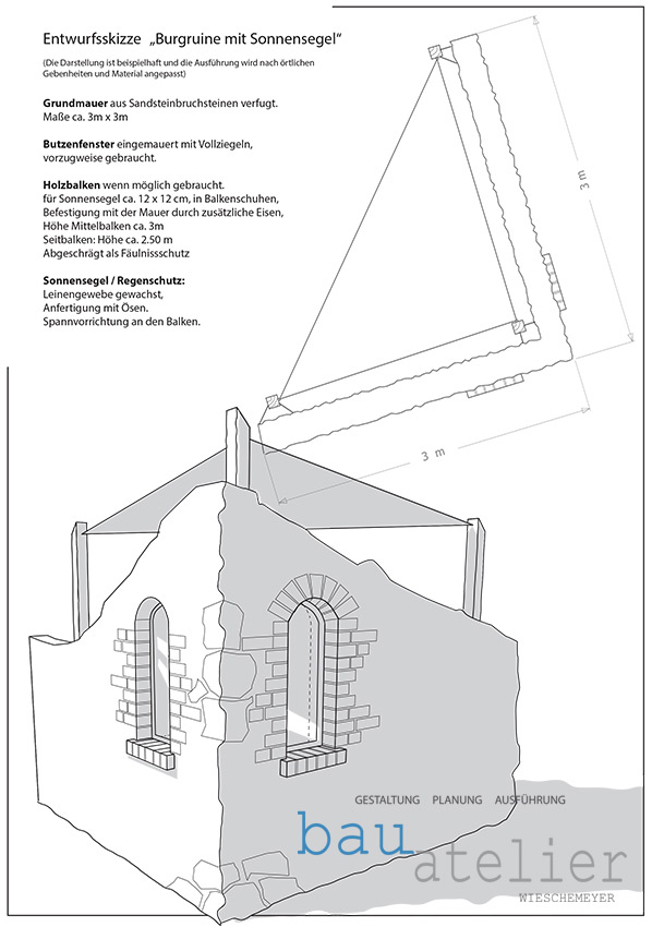 Bauatelier Wieschemeyer - Planung