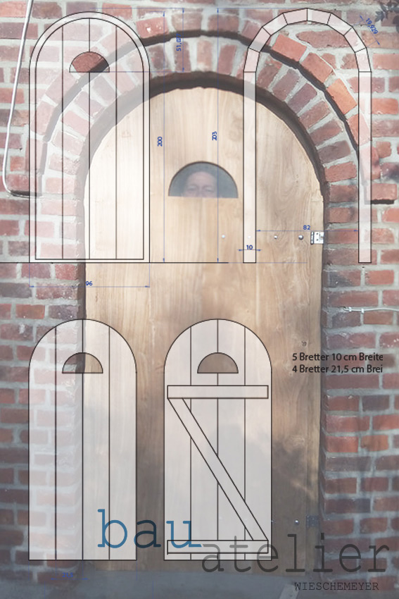 Bauatelier Wieschemeyer - Planung